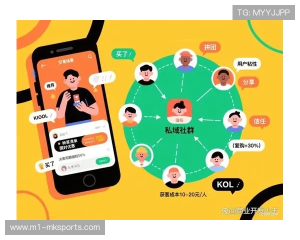 社群电商接口无缝嵌入直播流 缩短从观看到购买的路径